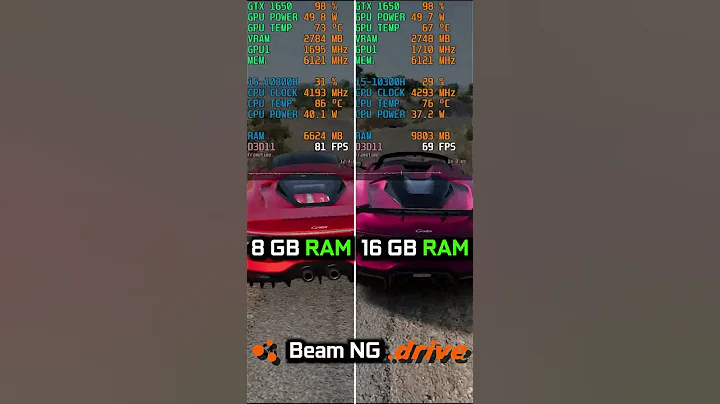 8GB vs 16GB RAM - BeamNG.drive - DayDayNews