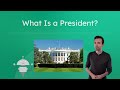 The Role and Responsibilities of the President in the United States