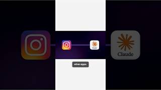 You Can Now Connect Claude Directly to Instagram and Automate Your Entire Social Media in 60 Seconds