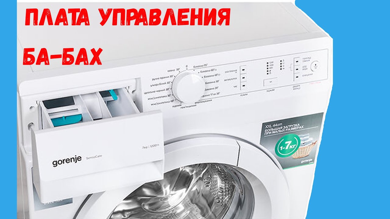 Gorenje машинка ремонт gorenje esupport