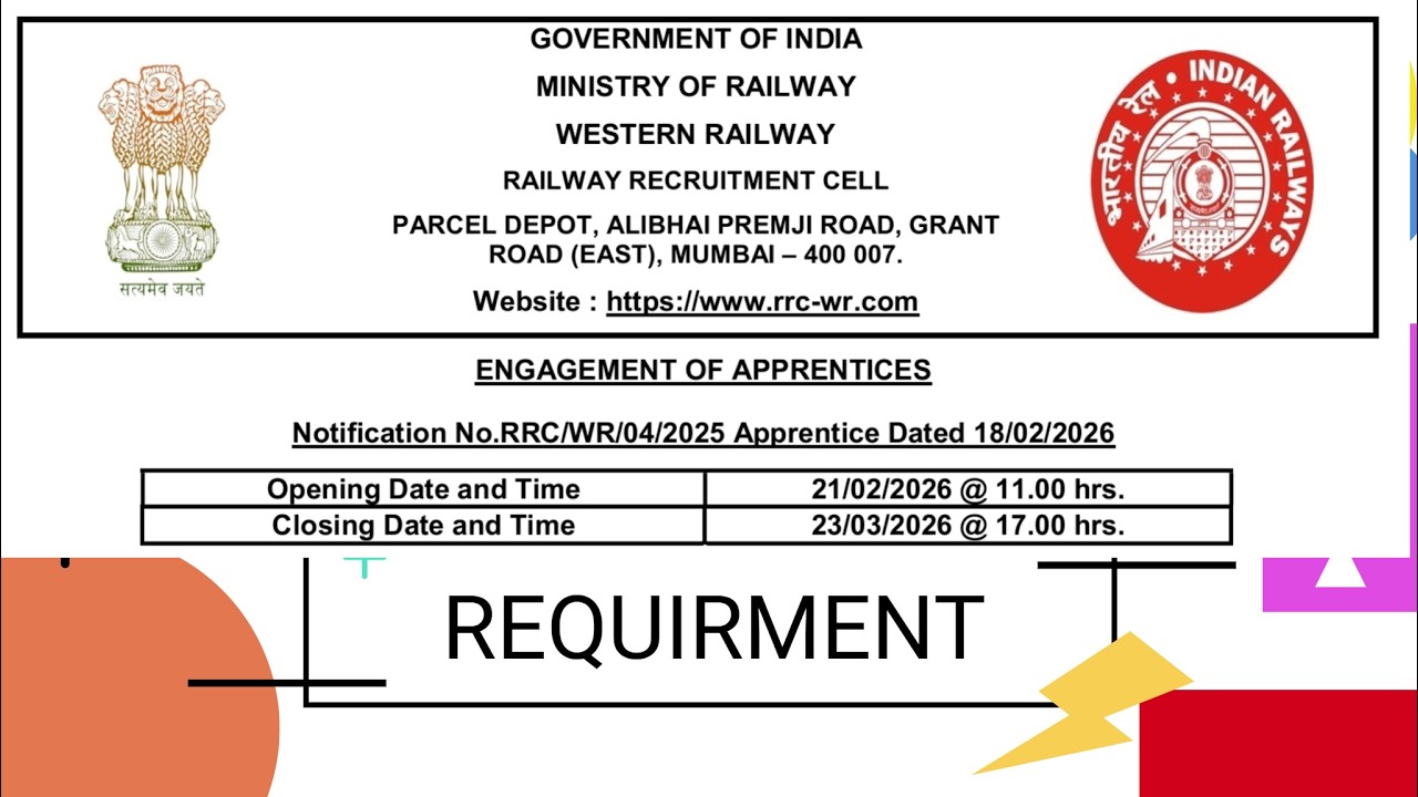 RAILWAY RECRUITMENT CELL REQUIRMENT 5349 POST