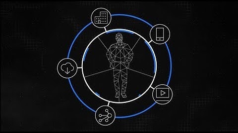 IBM Cloud Integration video