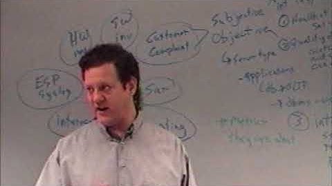 Origin Performance Evaluation and Tuning part 5a System Analysis