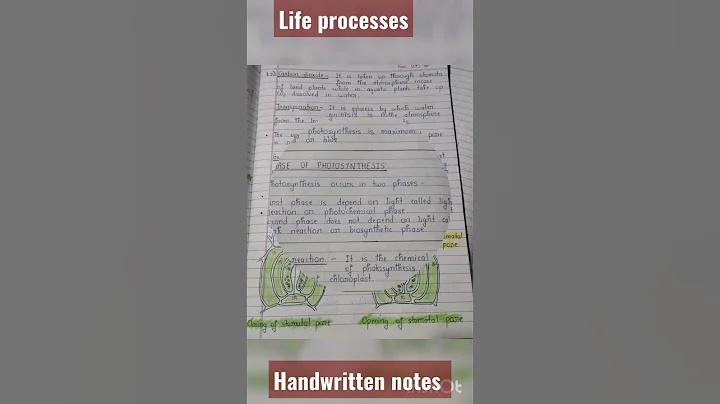 CHAPTER 1 | LIFE PROCESSES | CLASS 10 |HANDWRITTEN NOTES PART 1