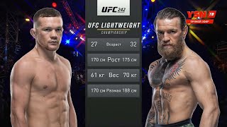 UFC БОЙ Пётр Ян vs Конор Макгрегор (com.vs com.)
