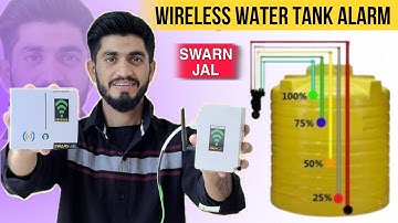 Best Wireless Water Tank Over Flow Alarm || Wireless Tank Alarm Installation || Swarn Jal Alarm