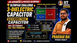 DIELECTRIC CAPACITOR PROBLEM