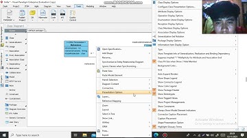 Class ORM Java Menggunakan Framework Hibernate - Visual Paradigm
