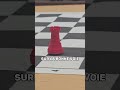 Épisode 4 - Le Déplacement ♟️#gearforge #diy #maker #robotique #chess