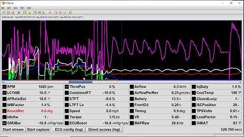 Ecmlink, adjusting cruise, Maf/SD