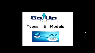 Magic Software Migration - Review the solution for User field types and GUI models