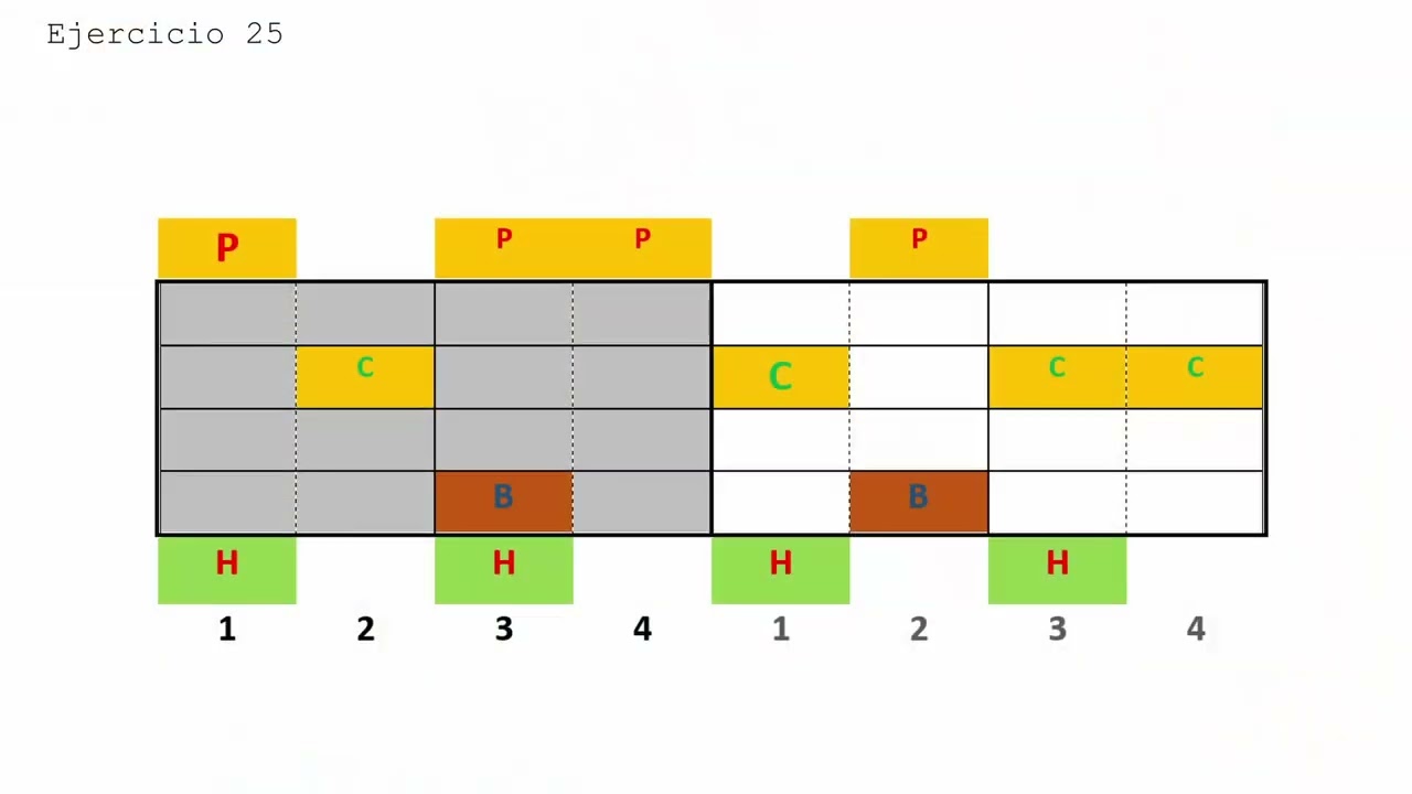 2 Parte   Ostinato Paradidle Simple