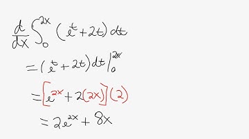 Fundamental Theorem of Calculus - Derivatives of Definite Integrals