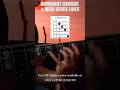 Dominant Chords, Voice Leading And Mixo Blues Lines /// PDF Transcription #jazzguitarchords