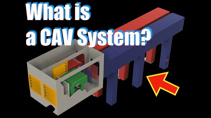 Wha is a CAV System in HVAC?