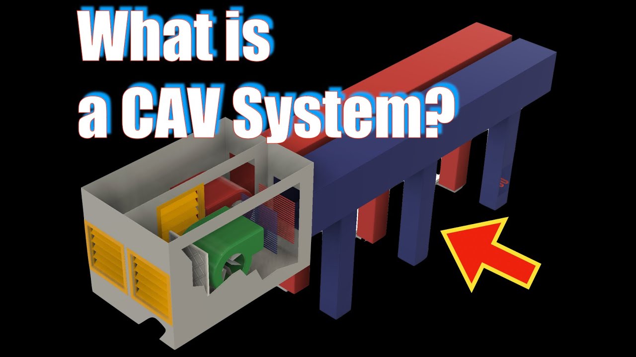 Wha Is A CAV System In HVAC YouTube Wha Is A CAV System In HVAC YouTube