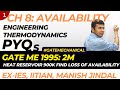 01 GATE PYQs Engg Thd Ch 08 1995 2M Heat Reservoir 900K Ambient 300K 9000 KJ Heat Loss Find Loss of