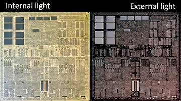 Cisco router management CPU