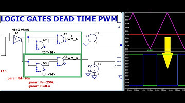 LTSPICE Logic Gate Dead Time PWM for Synch. Buck