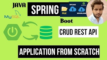Blog App (CRUD) || Image uploading using Postman & MySQL in Spring Boot