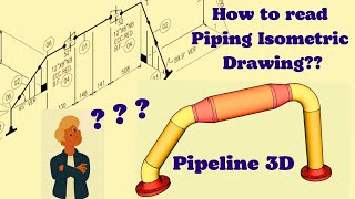 Piping Isometric Drawing.Isometric drawing.Pipeline 3D model.