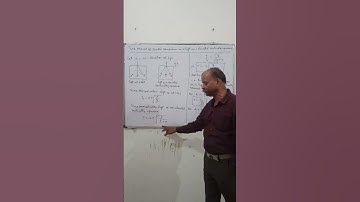 Time period of simple pendulum in lift accelerated vertically upward/11th, NEET/ #youtubeshorts