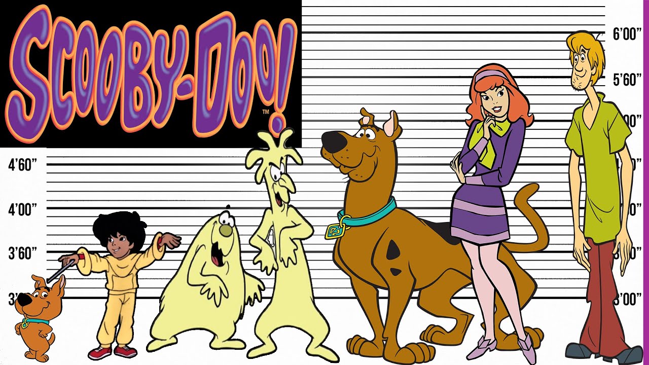 Scooby-Doo Size Comparison | Character Heights - YouTube
