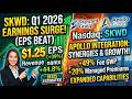 Skyward Group Earnings: Q1 2026 Apollo Analysis