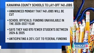 School system to eliminate 140 jobs