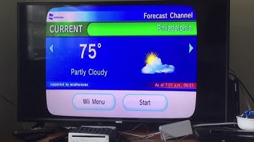 WiiConnect24 Channels