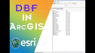 Conect Microsoft Access database to ArcgGIS 10.4 (HWSD)