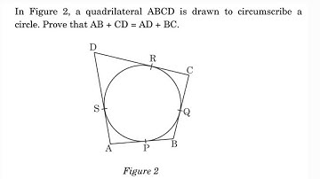 A quadrilateral ABCD is drawn to circumscribe a circle. Prove that AB+CD=AD+BC.