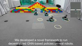 A Framework for Real-World Multi-Robot Systems Running Decentralized GNN-Based Policies