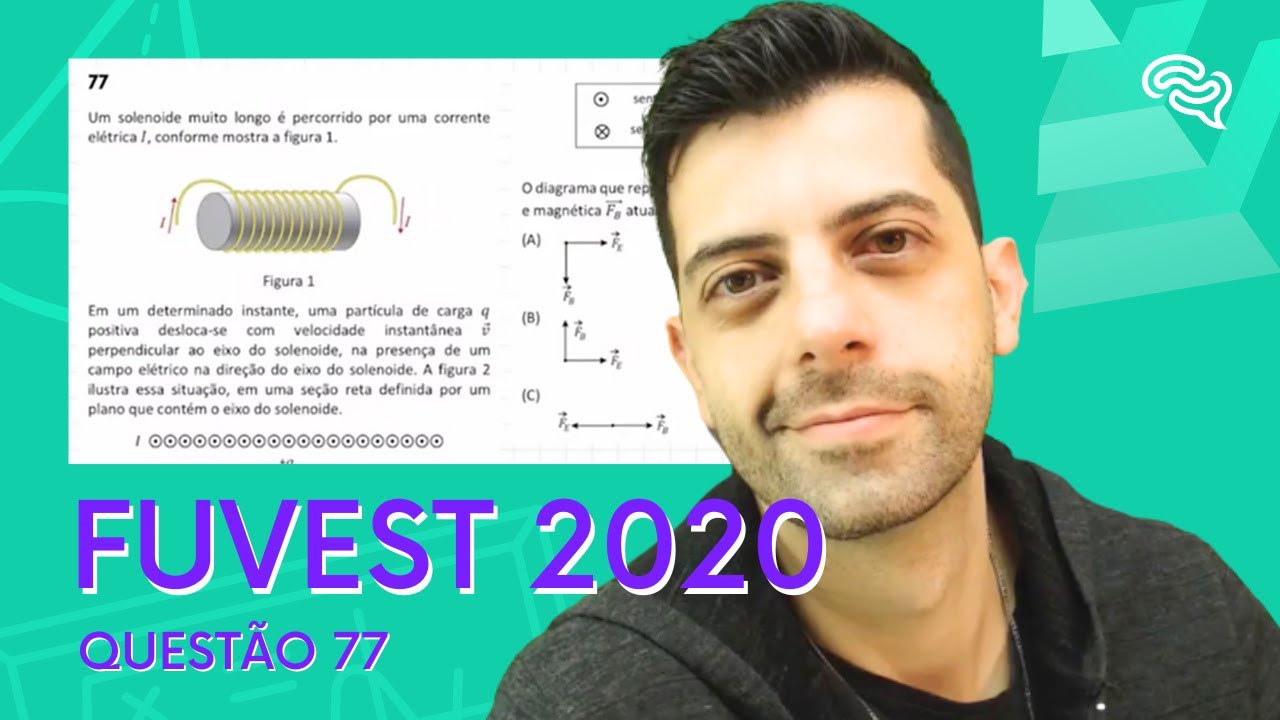 FUVEST 2020 - Q77 - Um solenóide muito longo é percorrido por uma corrente elétrica