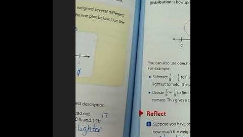 Lesson 23   Making a Line Plot