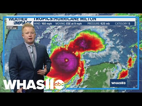 Is There An Age Limit For Buying Cbd Gummies [2PD6lGT1qo]