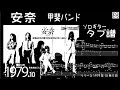 安奈 / 甲斐バンド　/ ソロギター  /「耳コピ」 アレンジ　TAB譜　歌詞付　/