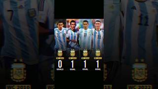 Angel Di Maria Goals in World cup 2010-2022👀#shorts #footballshorts #dimaria #worldcupqatar2022