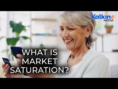 What is market