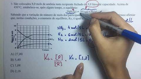 Equilíbrio Químico: Lista de Exercícios 2