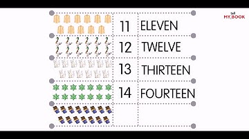 My Skill Book | Math 3 | Number Names