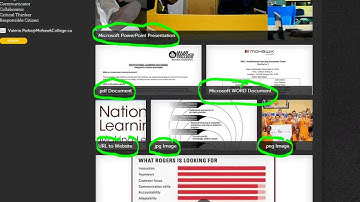 Pathbrite: ePortfolio creation for education, career, and life