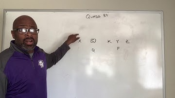 Premier 7 Football Formations Part 4 Quads