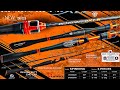 Joran Keren Dari Eupro Demonized XLE Harga 600 Ribuan Tersedia Untuk Reel Spenneing Dan BC Joran Keren Dari Eupro Demonized XLE Harga 600 Ribuan Tersedia Untuk Reel Spenneing Dan BC