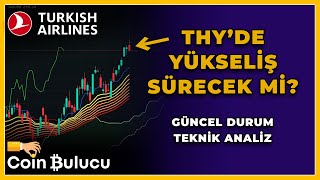 Thyde Yükseli̇ş Devam Edecek Mi̇? Thy Hisse Teknik Analiz - Borsa Yorum