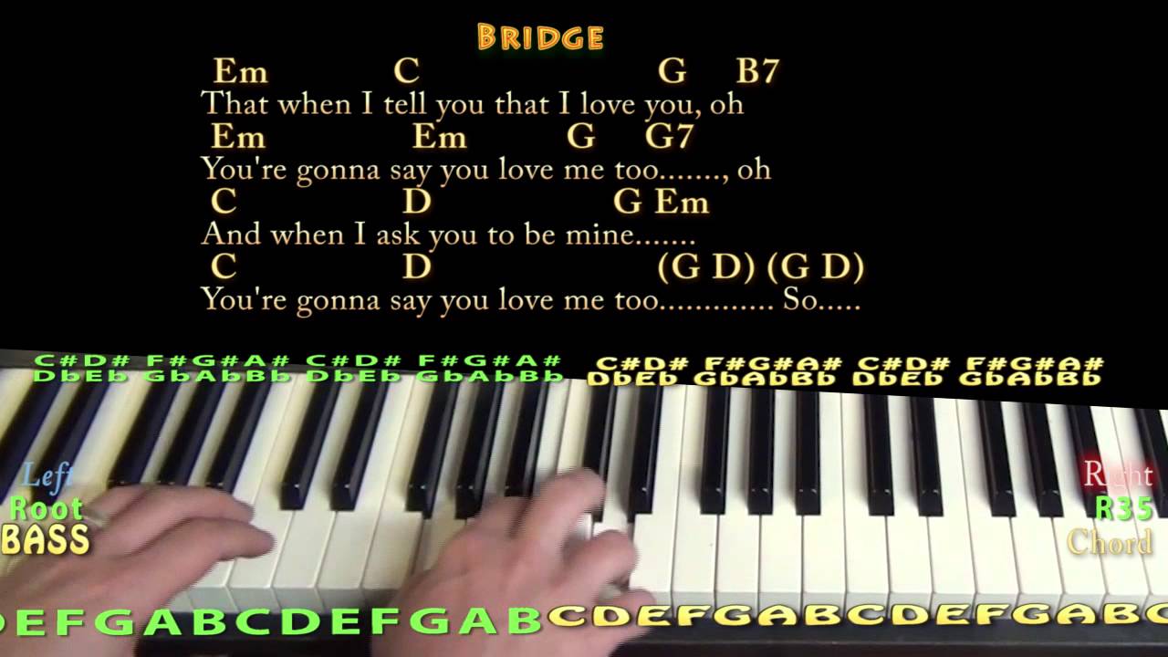 I Should Have Known Better (BEATLES) Piano Cover Lesson with Chords/Lyrics YouTube I Should Have Known Better (BEATLES) Piano Cover Lesson with Chords/Lyrics YouTube