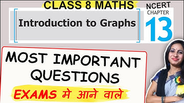 Class 8 Maths Chapter 13 - Introduction to Graphs - Important Questions | For 8th Class Maths Exam