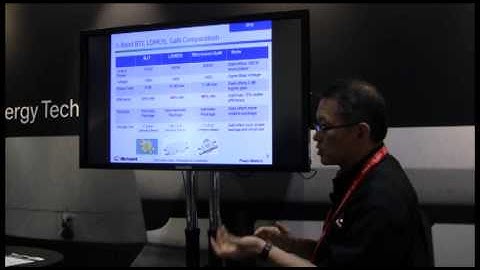 Microsemi - GaN Power Transistors Major Advantages