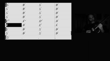 Killer Joe comping and soloing 140 bpm