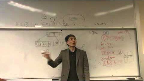 CH18 (Part4) : Indexing Structure For Files